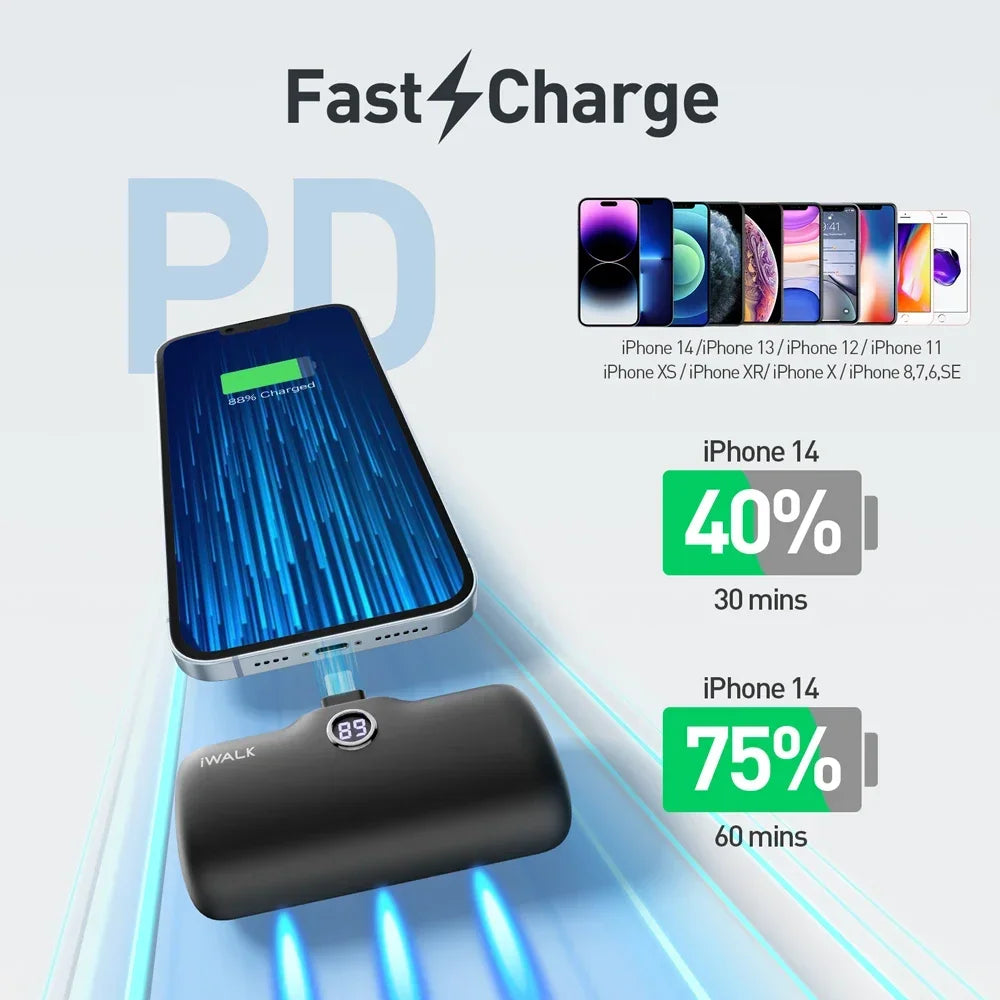 iWALK Portable Charger for iPhone All models: Mini 20W 4800mAh Wireless Power Bank Fast Charging Travel Battery Pack Power Banks